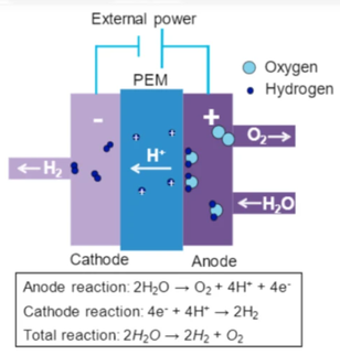 20230329160046 20230329160046