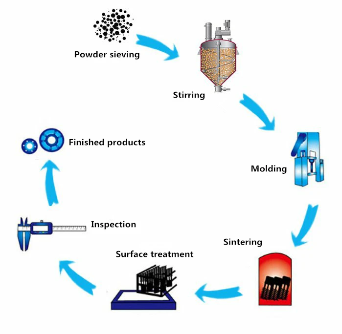 product-1-1 product-1-1